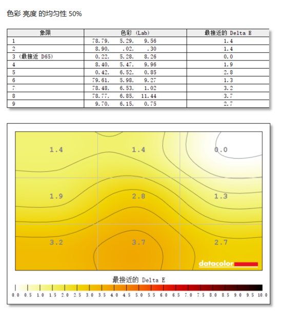 hkc是什么牌子的电脑，hkc是什么牌子的电脑显示器怎么调亮度（PRO显示器开箱评测）