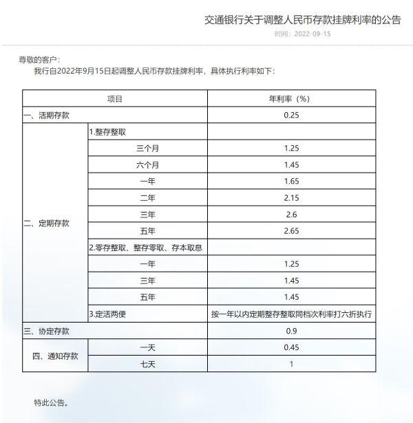 各大银行定期存款利率表2022，全国各大银行存款利率表2022,各家存款利率表一览（3年期定存下调0.15个百分点）