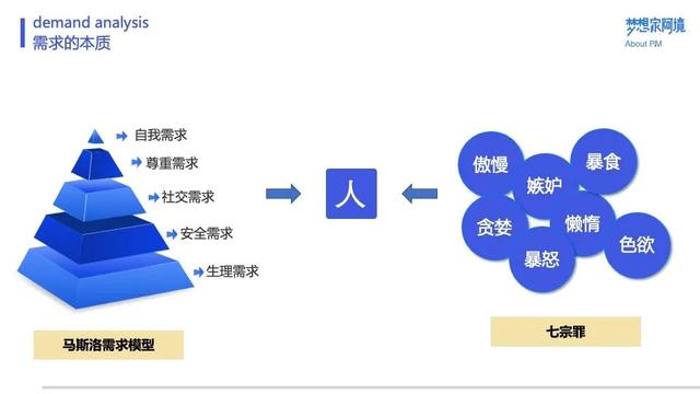 解析软件包时出现问题怎么解决，解析软件包时出现问题怎么解决小米（全面剖析需求的挖掘与分析）