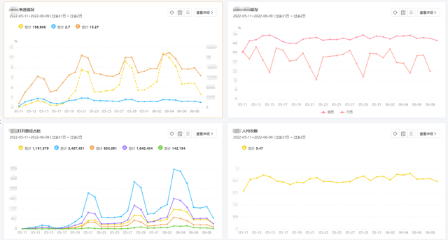 解析软件包时出现问题怎么解决，解析软件包时出现问题怎么解决小米（全面剖析需求的挖掘与分析）