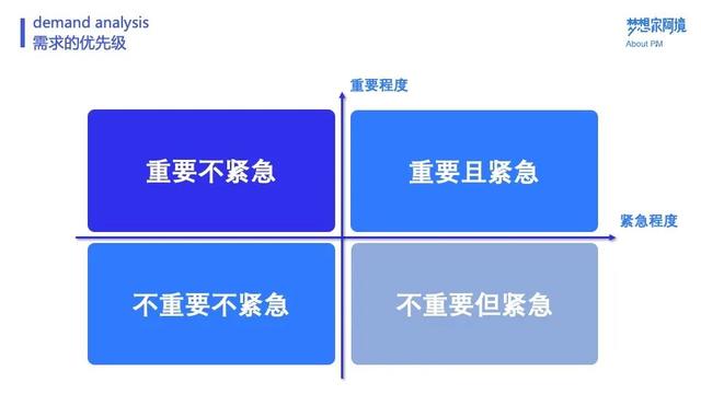 解析软件包时出现问题怎么解决，解析软件包时出现问题怎么解决小米（全面剖析需求的挖掘与分析）