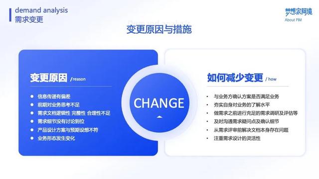解析软件包时出现问题怎么解决，解析软件包时出现问题怎么解决小米（全面剖析需求的挖掘与分析）