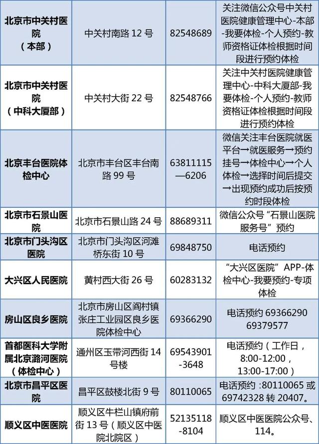 国家标准查询网官网，国家标准在线查询（北京市2022年秋季中小学教师资格认定开始报名）