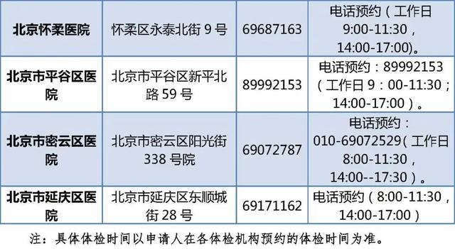 国家标准查询网官网，国家标准在线查询（北京市2022年秋季中小学教师资格认定开始报名）
