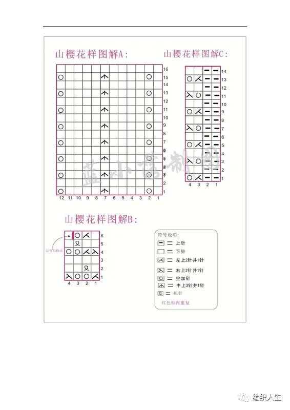 镂空针织衫编织方法，镂空毛衣开衫编织款式图片