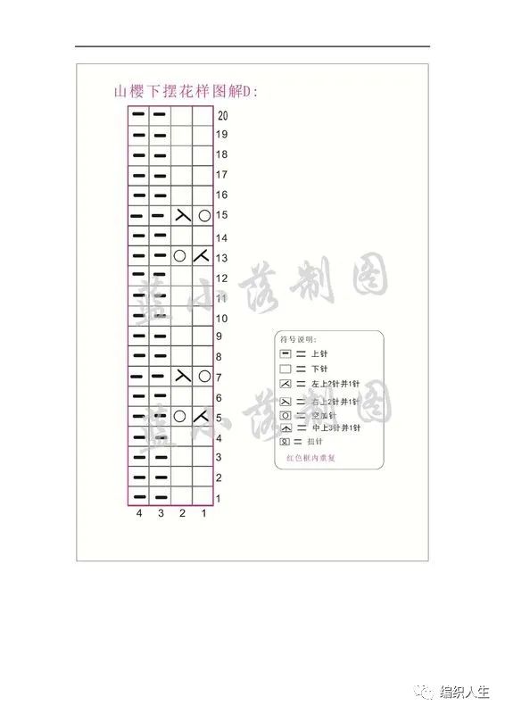 镂空针织衫编织方法，镂空毛衣开衫编织款式图片