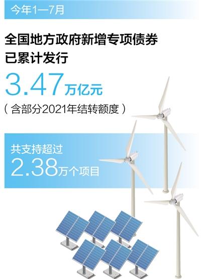 专项债券管理办法，债券资金管理办法（政府专项债券如何用足用好）