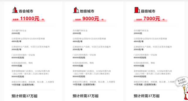 2022年蜜雪冰城菜单价目表，喜茶奶茶价格一览（蜜雪冰城患上低价后遗症）