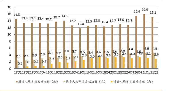 微信上的小程序怎么删除卸载，怎样卸载微信里的小程序（“羊了个羊”火在微信上）