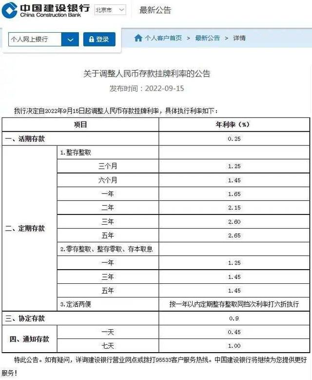 银行一年定期存款利率是多少，工商银行一年定期存款利率是多少（六大银行下调部分存款利率）