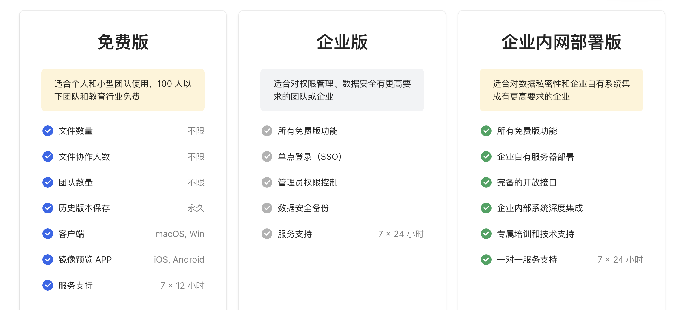 营销软件站(网络销售平台有哪些软件)