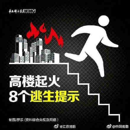 火场逃生的方法有，火场逃生方法有哪些（如遇火灾该如何自救）