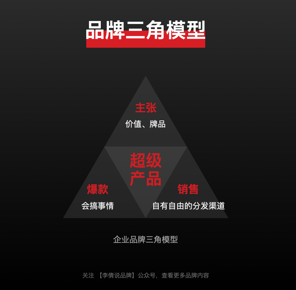 什么叫微商(微信开店怎么开)