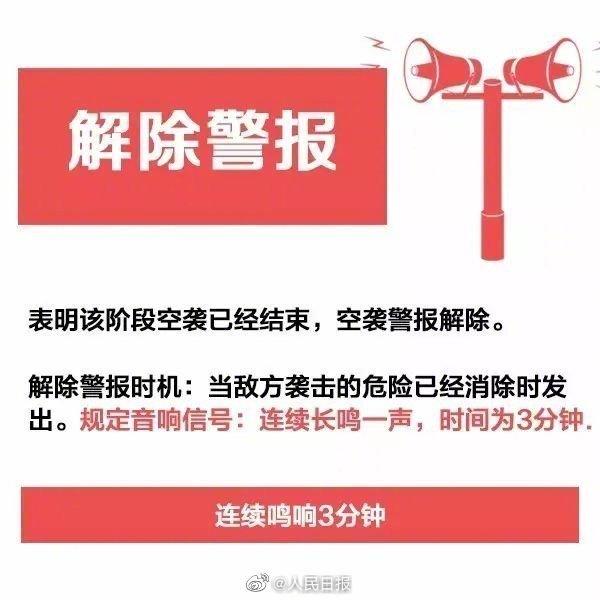今天拉警报是什么意思，防空警报是的意思（全民国防教育日为什么要试鸣防空警报）