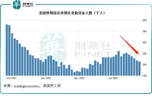 机会成本名词解释机会成本是什么，机会成本的名词解释国际经济学（加息风暴下，投资与投机的差别）