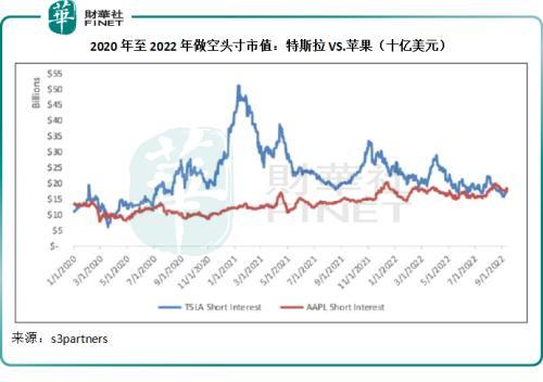 机会成本名词解释机会成本是什么，机会成本的名词解释国际经济学（加息风暴下，投资与投机的差别）