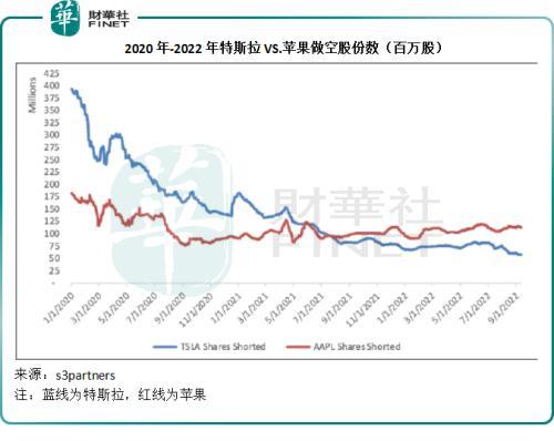机会成本名词解释机会成本是什么，机会成本的名词解释国际经济学（加息风暴下，投资与投机的差别）