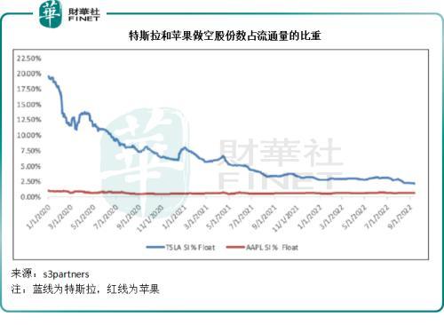 机会成本名词解释机会成本是什么，机会成本的名词解释国际经济学（加息风暴下，投资与投机的差别）