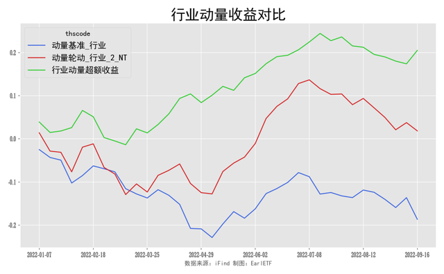 基金怎樣賺錢快又穩(wěn)，基金怎樣賺錢快又穩(wěn)賺？