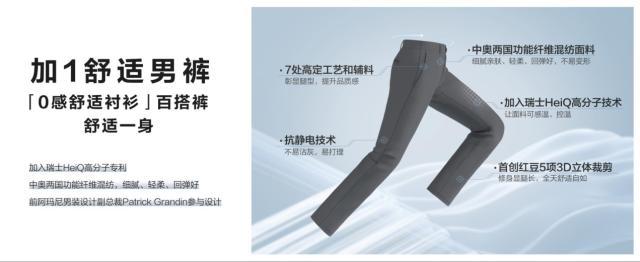 伦敦首秀，舒适出圈，红豆股份演绎中国男装新风尚