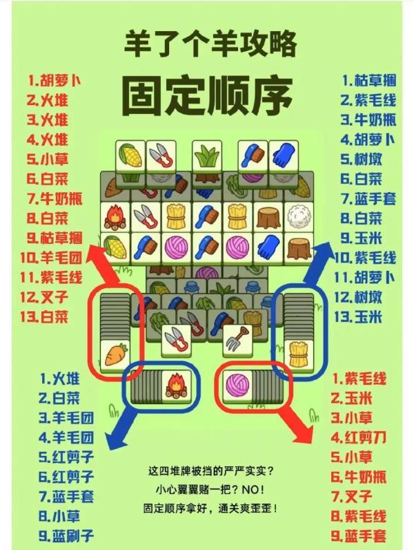 我想对您说作文400字，我想对您说作文400字五年级（“羊了个羊”创始人回应）