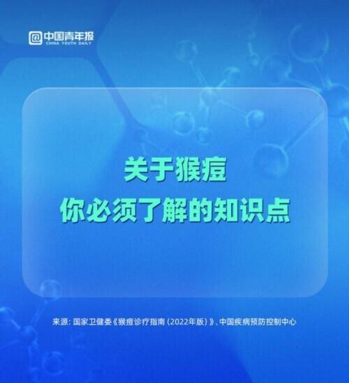 得了猴痘有哪些症状，得了猴痘有哪些症状和表现（关于猴痘你必须了解的知识点）