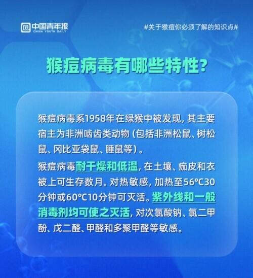 得了猴痘有哪些症状，得了猴痘有哪些症状和表现（关于猴痘你必须了解的知识点）