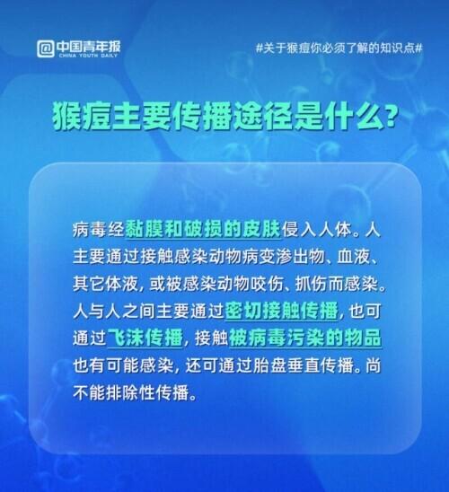 得了猴痘有哪些症状，得了猴痘有哪些症状和表现（关于猴痘你必须了解的知识点）