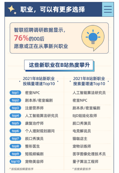 qq特殊名字，qq特殊名字英文（00后也难逃符号化的宿命）