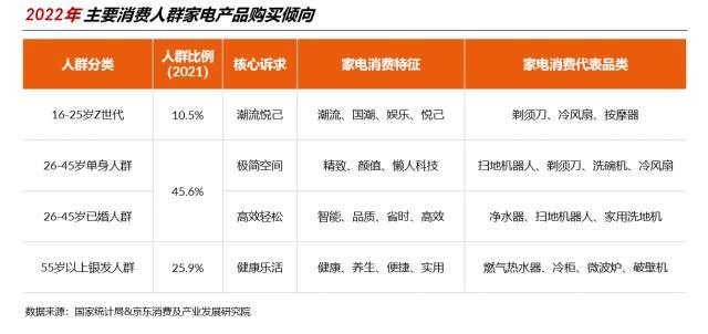 京东家电商城(京东商城网上购物电视机)