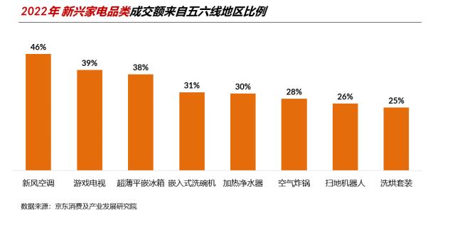 京东家电商城(京东商城网上购物电视机)