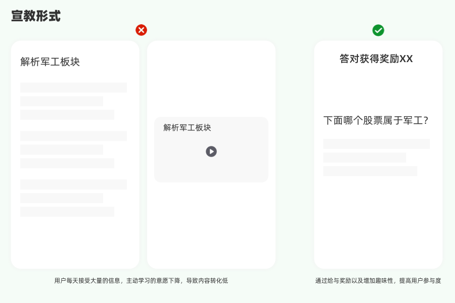 什么叫活动(有没有活动是什么意思)