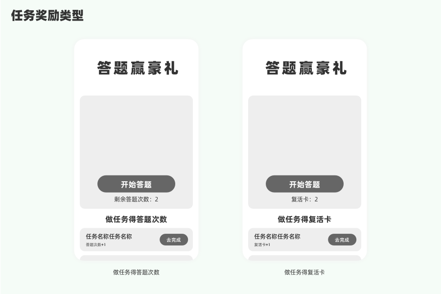 什么叫活动(有没有活动是什么意思)