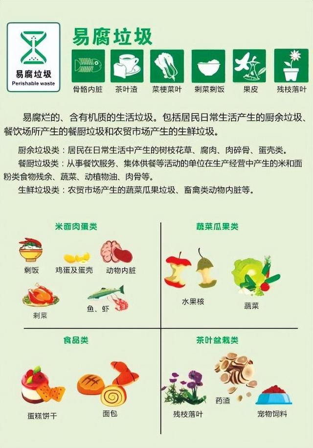 可回收垃圾主要包括，可回收垃圾分哪七大类（垃圾分类宣传知识）