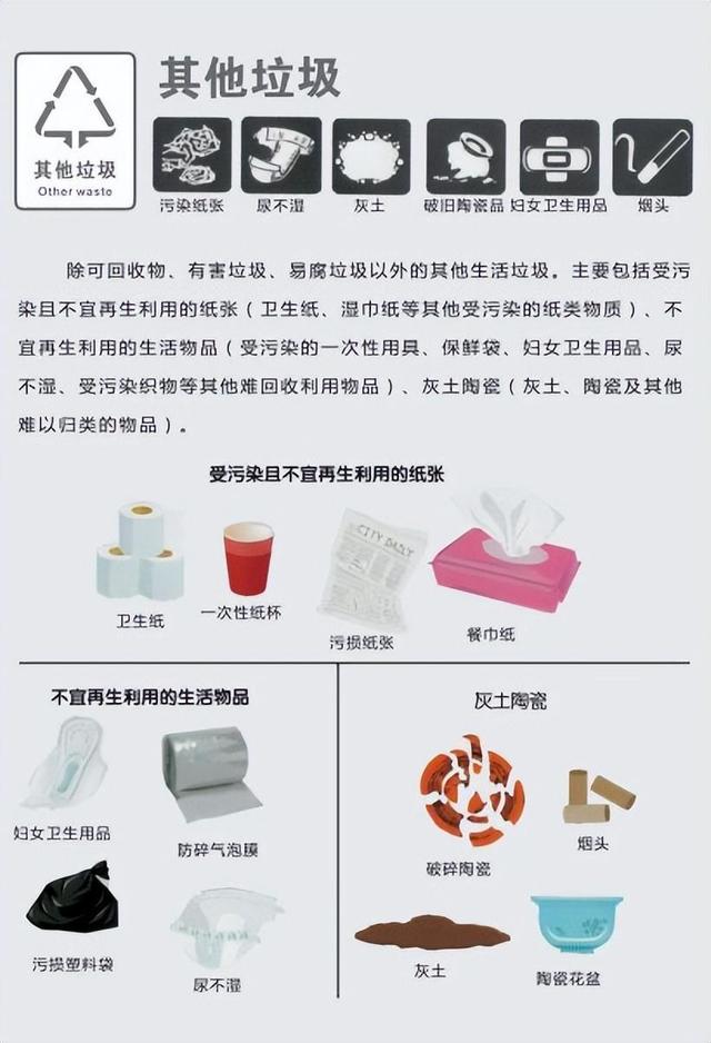 可回收垃圾主要包括，可回收垃圾分哪七大类（垃圾分类宣传知识）