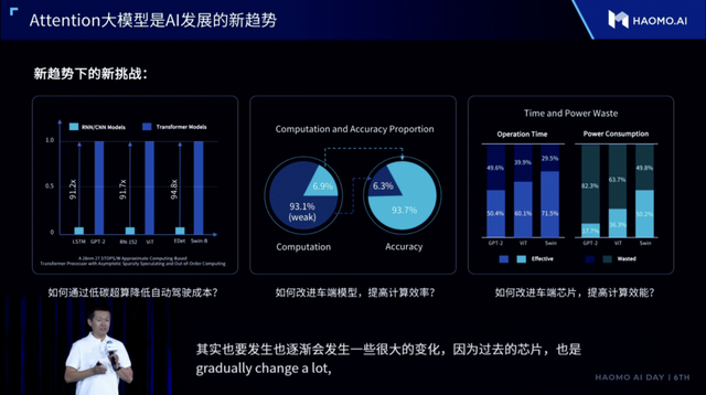 map什么意思，map中文什么意思（特斯拉看不上的高精地图）