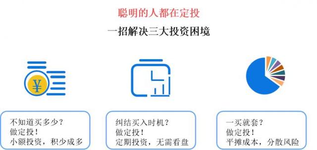 基金有亏损吗今年，基金有亏损吗今年怎么样？