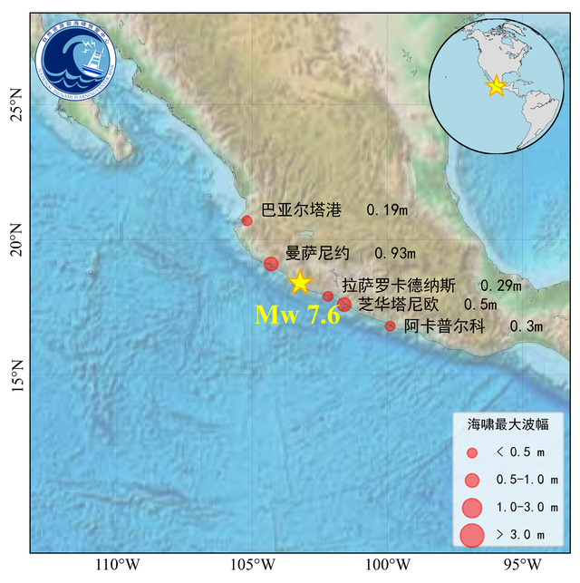 世界上最大的海啸，世界上最大的海啸是什么（墨西哥海域7.6级地震引发区域海啸）