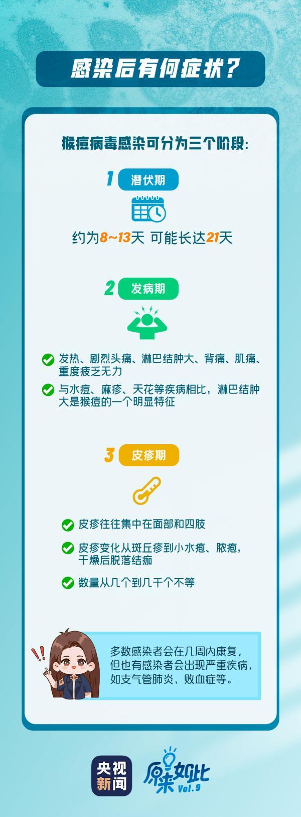 6月16日是什么星座，十二星座今日运势6月16日（重庆输入性猴痘病例详情公布）
