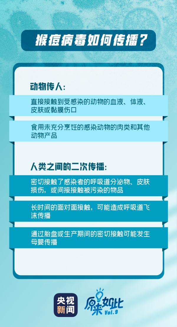 6月16日是什么星座，十二星座今日运势6月16日（重庆输入性猴痘病例详情公布）