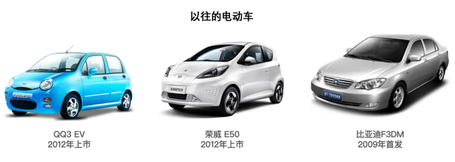 波箱是什么，火控波箱是什么（汽车垂直媒体的“未来”）