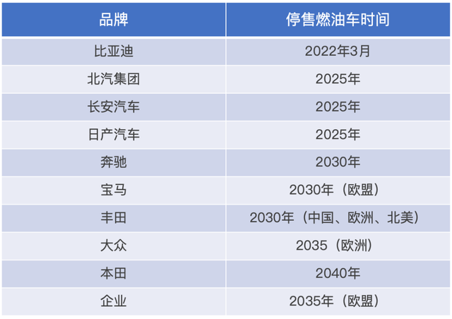 波箱是什么，火控波箱是什么（汽车垂直媒体的“未来”）