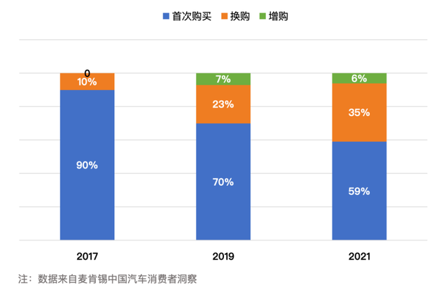 波箱是什么，火控波箱是什么（汽车垂直媒体的“未来”）