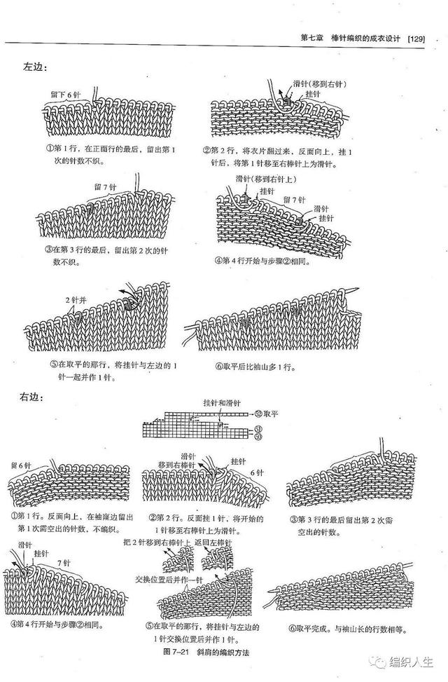 斜肩的编织方法，手工编织斜肩的织法（超详细往返针织斜肩、胸省和圆下摆图示）