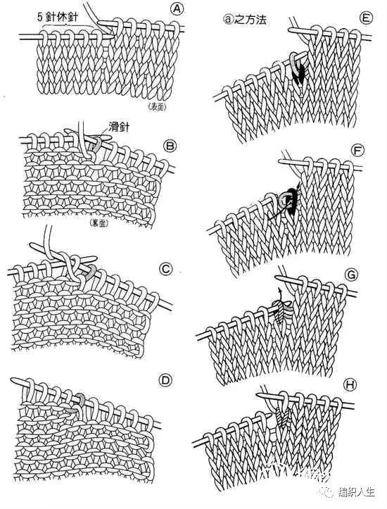 斜肩的编织方法，手工编织斜肩的织法（超详细往返针织斜肩、胸省和圆下摆图示）