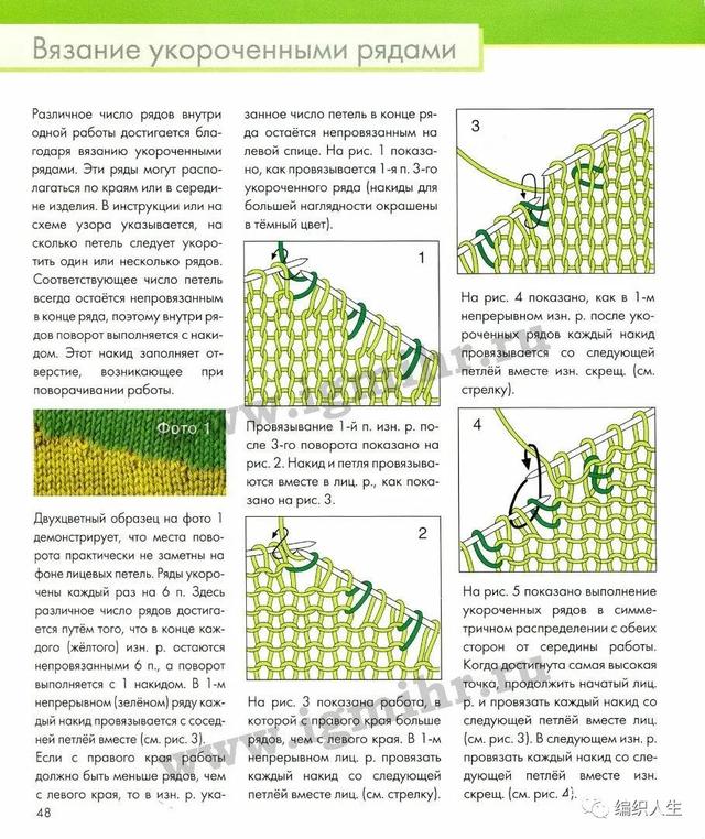 斜肩的编织方法，手工编织斜肩的织法（超详细往返针织斜肩、胸省和圆下摆图示）
