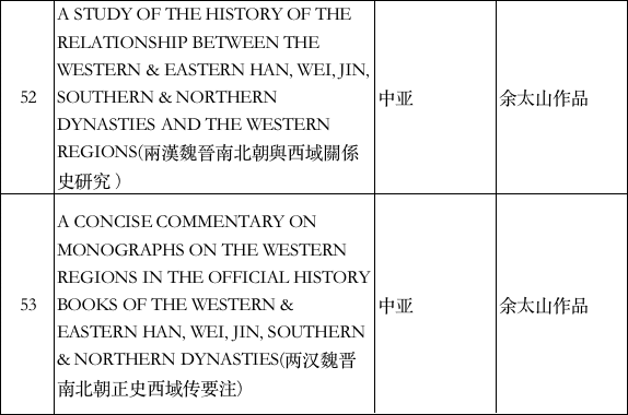 推荐一些地理书，有什么好的地理书（书单丨走进神秘的中亚）