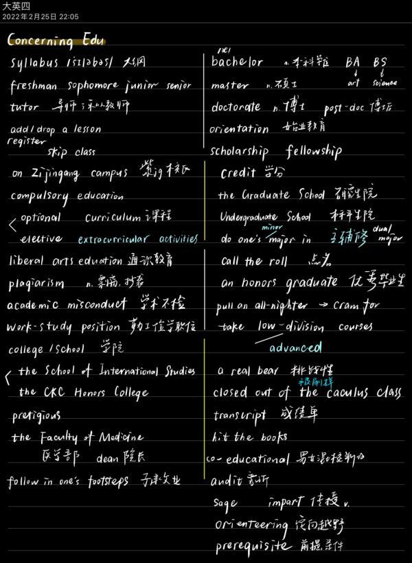 2022年农历二月十九当天的日子好吗，是黄道吉日吗（有人曾考700+）