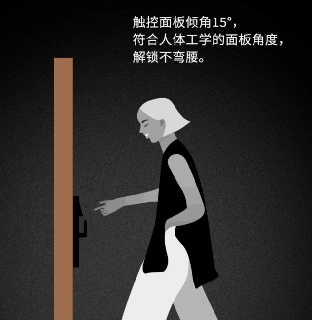 电子防盗锁多少钱，电子防盗锁多少钱一把（TP-LINK全自动智能门锁只要599元）