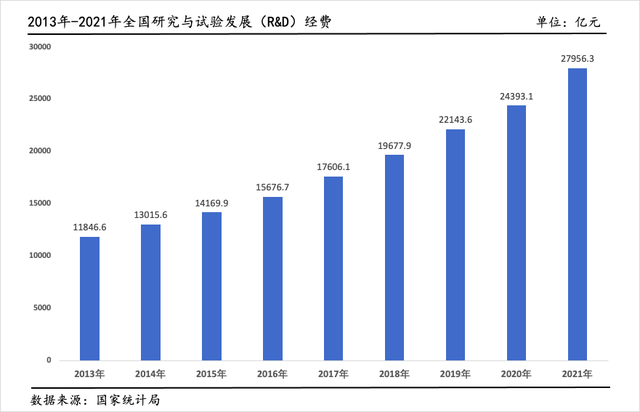 16%增值税什么时候改为13%，增值税16%变13%什么时候开始（一场降低制度性交易成本的革命）